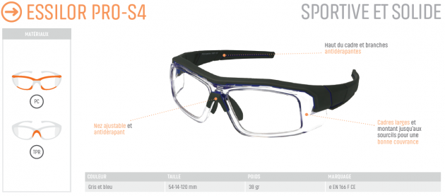 PRO-S4 Vision de loin