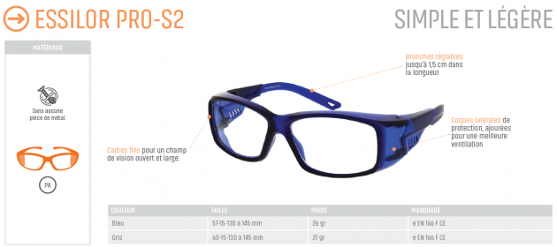 PRO-S2 Vision de loin