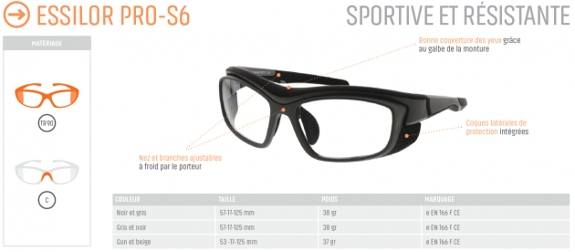 PRO-S6 Vision de loin