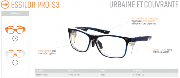 PRO-S3 Vision progressive