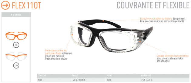 FLEX-110T Vision de loin